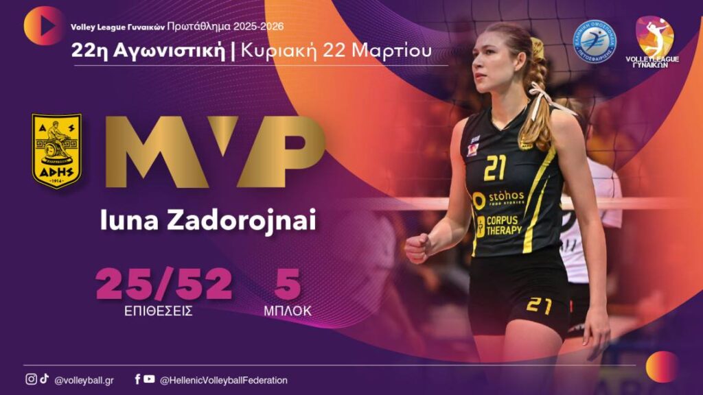 Βόλει: MVP η Ιούνα Ζαντοροζνάι του Άρη