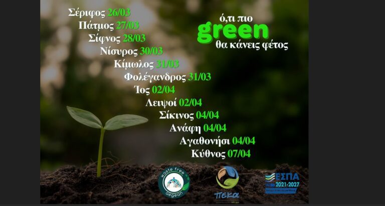 Συνεχίζεται η διανομή κομποστοποιητών σε νησιά από τον ΦοΔΣΑ Νοτίου Αιγαίου – Ό,τι πιο Green θα κάνεις φέτος