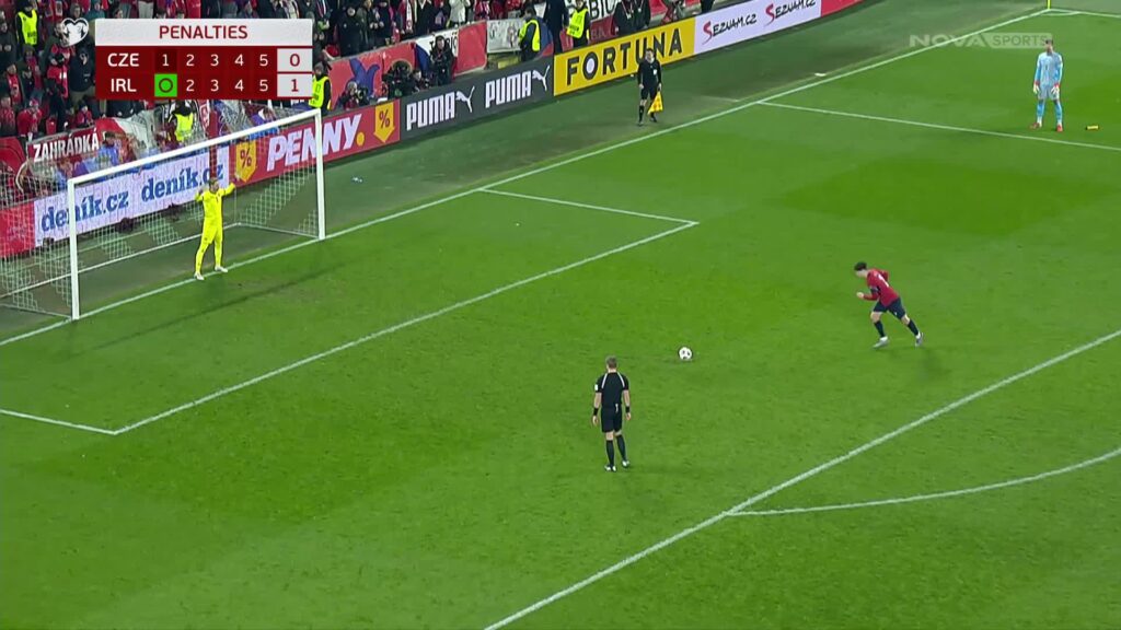 Τσεχία-Ιρλανδία: 2-2 (4-3 πεν.): Ανατροπή και πρόκριση-θρίλερ! (highlights)