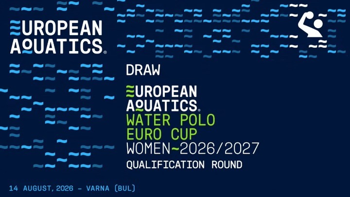 Euro Cup γυναικών: «Κλήρωσε» για ΠΑΟΚ στα προκριματικά